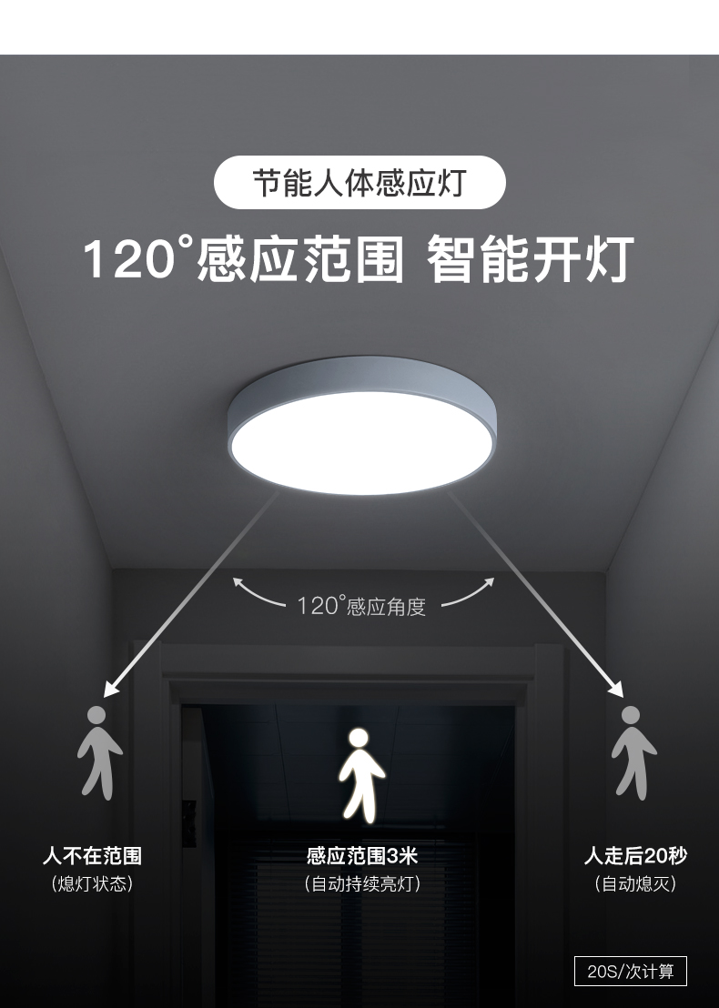 人体感应灯与雷达感应灯的区别 感应灯的华丽变身